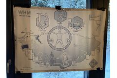 WHM - cold, breathing and mindset